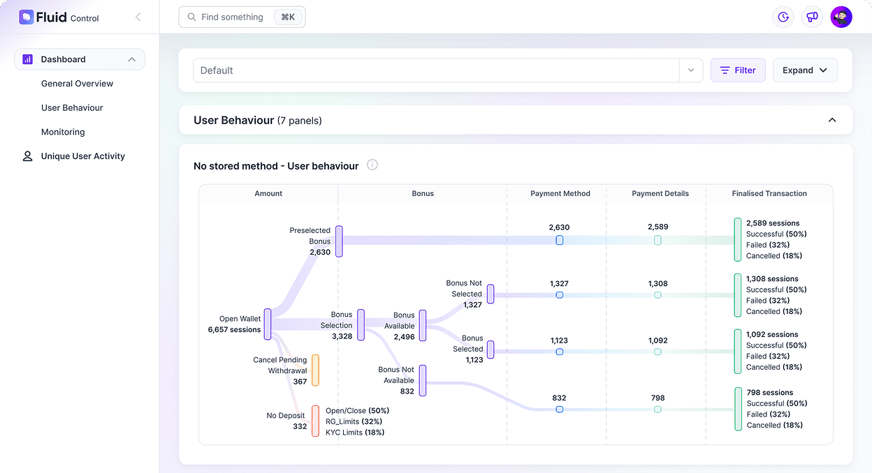 Fluid Control product screenshot